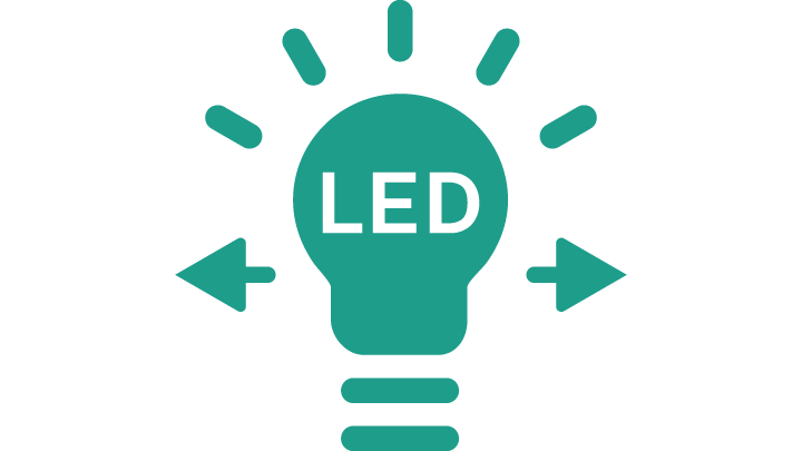 LED luminaire
