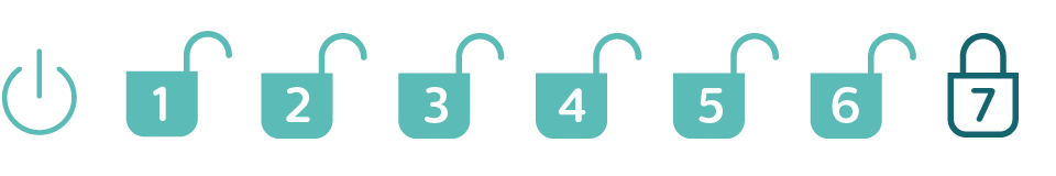 ABT Car parking level progress application bundle 1