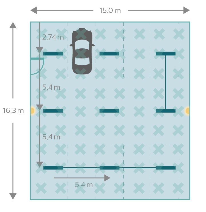 Why measure 5 plan
