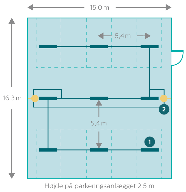 Parking TCO example map