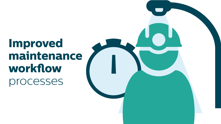 Improved maintenance workflow processes infographic