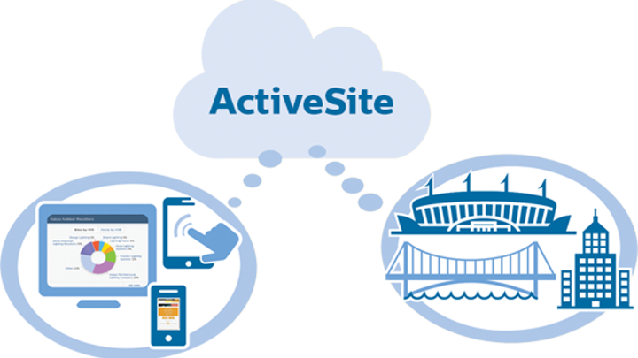 Med cloud-dashboardet i ActiveSite kan du fjernstyre dit Philips Color Kinetics-belysningssystem