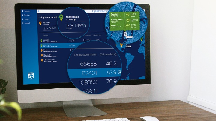 Philips Lightings opkoblede belysningssystem InterAct Office omfatter styringssoftware og analyser til at give mulighed for databaseret beslutningstagning
