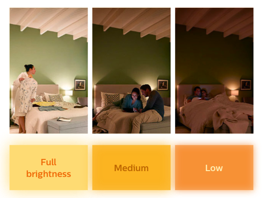 Lyseffekter i et værelse med forskellige SceneSwitch temperatur indstillinger